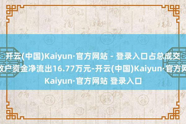 开云(中国)Kaiyun·官方网站 - 登录入口占总成交额7.23%；散户资金净流出16.77万元-开云(中国)Kaiyun·官方网站 登录入口
