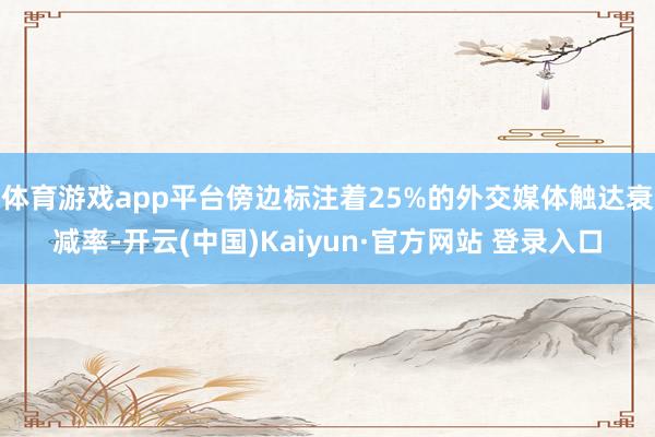 体育游戏app平台傍边标注着25%的外交媒体触达衰减率-开云(中国)Kaiyun·官方网站 登录入口